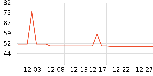 ��������������������ʷ�۸�