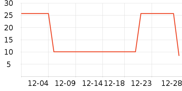 ��ʿ�ڿ���ʷ�۸�