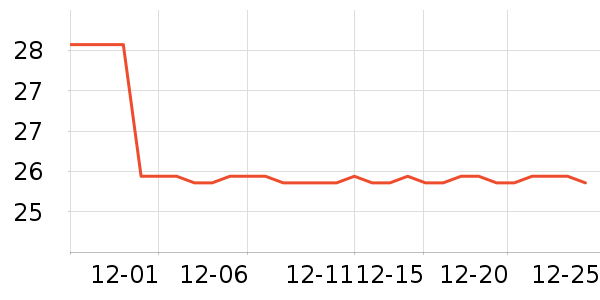 ��ܽ�ɿ�����ʷ�۸�