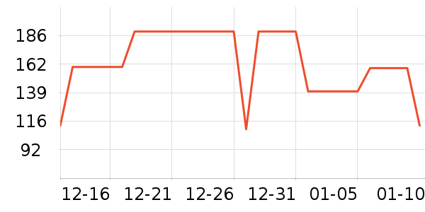 ���Ƕ����˶�Ь��ʷ�۸�