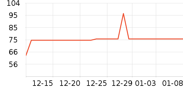 ����ֳ������������ʷ�۸�