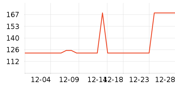 ������������ʷ�۸�