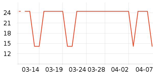 ����ׯ�����̲�Ʒ��ʷ�۸�
