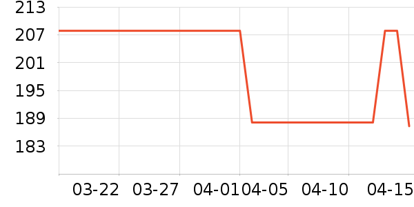 ʥ�޽�����������ʷ�۸�