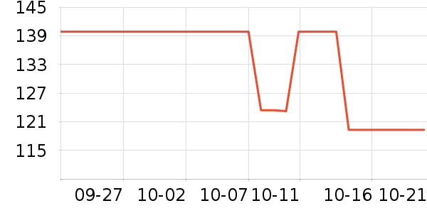 ��Ȫ��Ĥ/����������ʷ�۸�