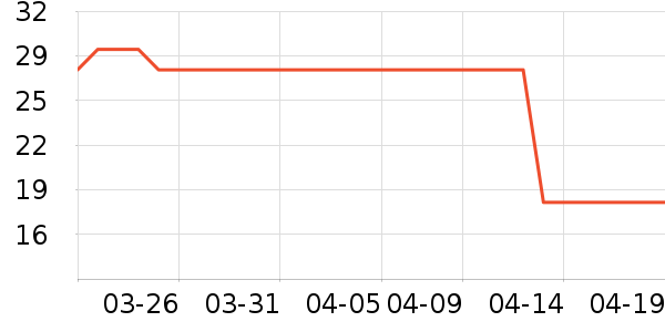 WEKOME�ֻ������/��������ʷ�۸�