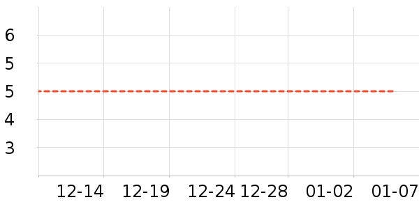 ������ʷ�۸�