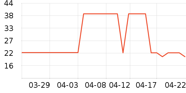 ���˱�����Ĥ������ʷ�۸�