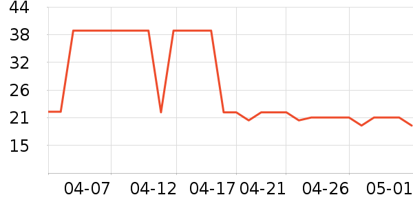 ���˱�����Ĥ������ʷ�۸�