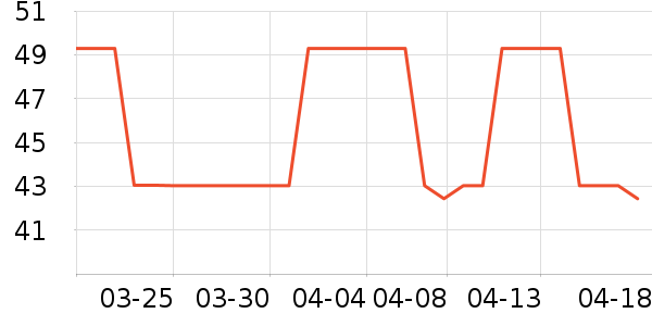 ������������Ʒ��ʷ�۸�