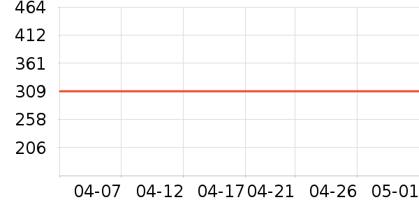 ��ԾѪѹ����ʷ�۸�