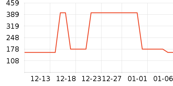 �������ݶ�ͯ���޷���ʷ�۸�