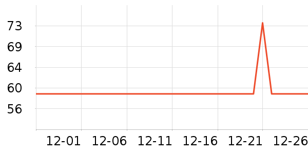 �ղ��������ʷ�۸�