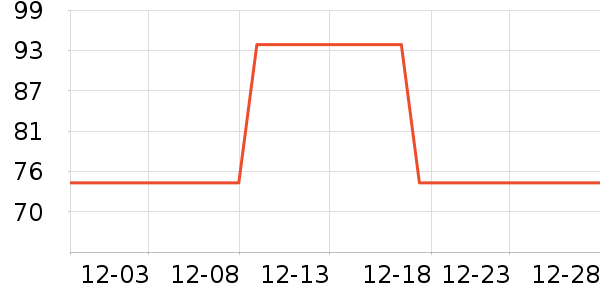 �ɾ��ڴ�����ʷ�۸�