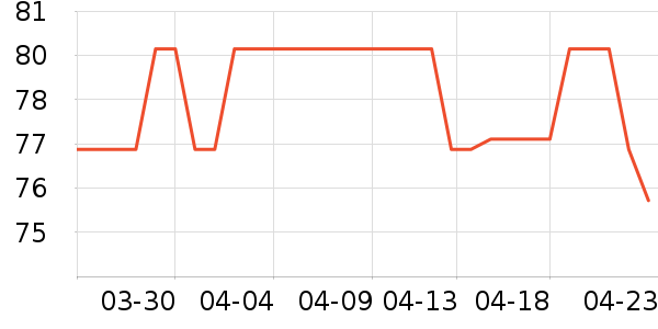 UbrasŮʿ�ڿ���ʷ�۸�