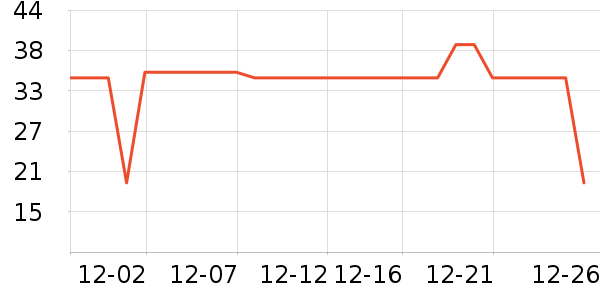 ����ţ��ͯ�Ҿӷ���ʷ�۸�