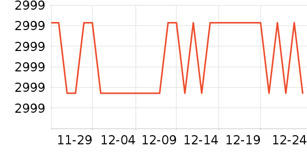 ׿�����̻���ʷ�۸�