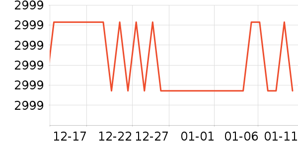 ׿�����̻���ʷ�۸�