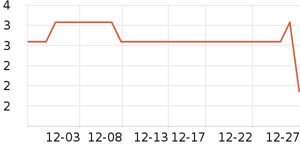 ɭ�������������ʷ�۸�