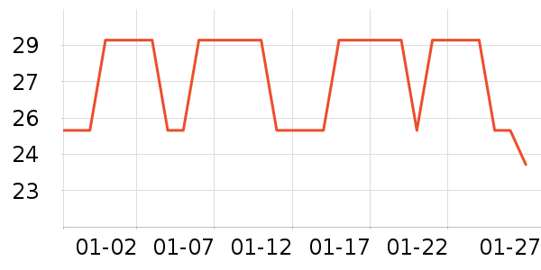 ����Ű��Ʒ��ʷ�۸�