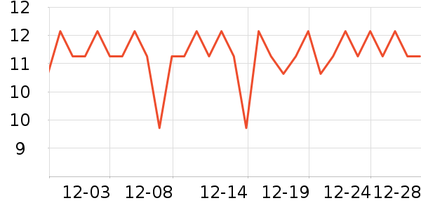 �����ؿ���/������ʷ�۸�