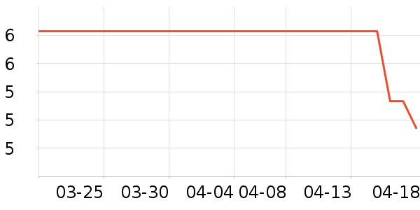 ���ܱ���Ĥ/����ʷ�۸�