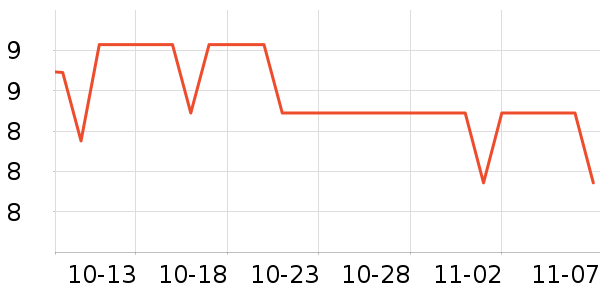 ���ܱ���Ĥ/����ʷ�۸�