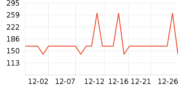 С�ܵ��ȷ�����ʷ�۸�