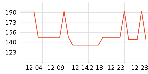 �Ź�������ʷ�۸�