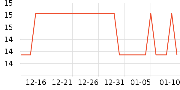 �Ź�������ʷ�۸�