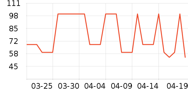 ��ԣ�������廤����ʷ�۸�