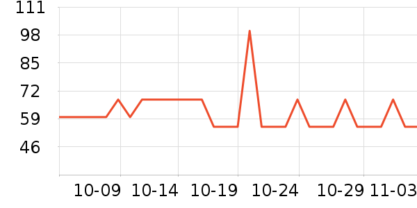 ��ԣ�������廤����ʷ�۸�