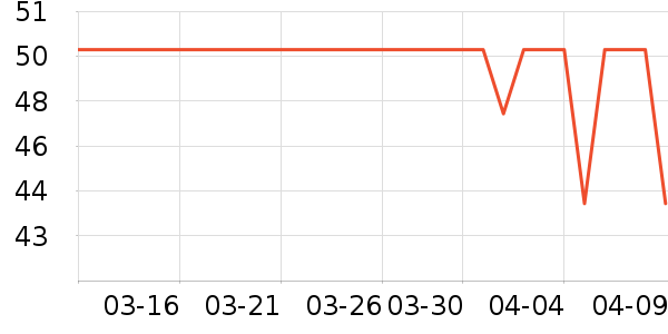 ѩ���������Ҿ���Ʒ��ʷ�۸�