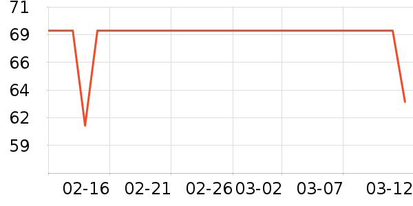 ���ݷ�Ůʿ�ڿ���ʷ�۸�