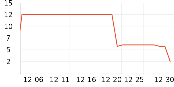 ���Ĩ��/�ٽ಼��ʷ�۸�