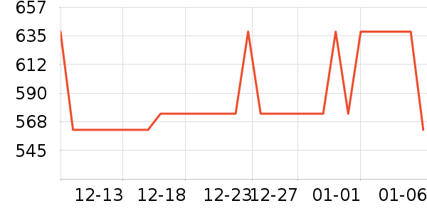 ������������ʷ�۸�