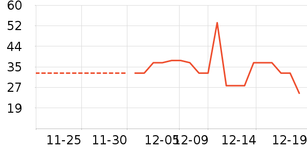 ���Ӽ���������ʷ�۸�