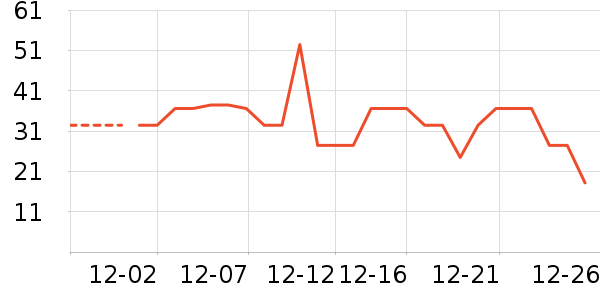 ���Ӽ���������ˮ����ʷ�۸�