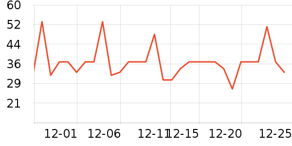 ���Ӽ���������ʷ�۸�