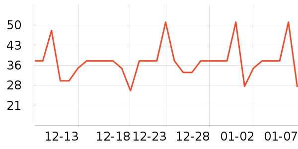 ���Ӽ���������ʷ�۸�