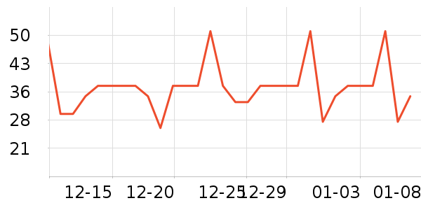 ���Ӽ���������ʷ�۸�