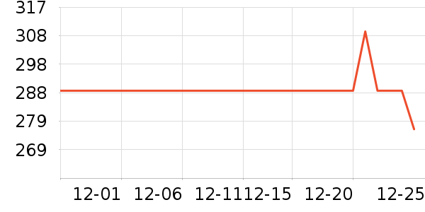 ������������������ʷ�۸�