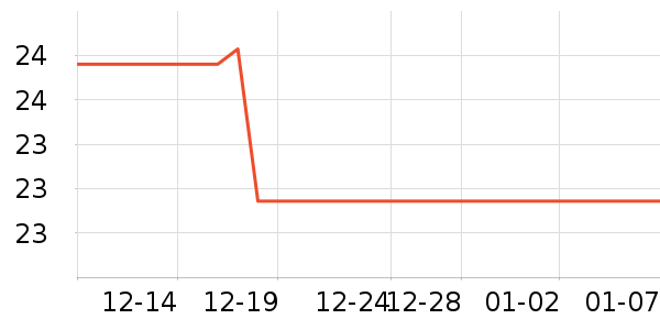 ʨ����ˢ��ʷ�۸�