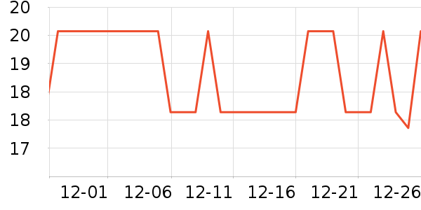 ��³�ɻ�ľ��ľ/ƴ����ʷ�۸�