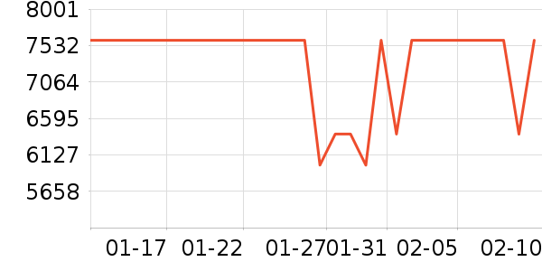 �ʼǱ�������ʷ�۸�