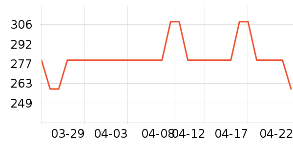 ����������Ӥ���̷���ʷ�۸�