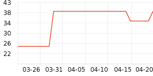 ����ֽ����ʷ�۸�