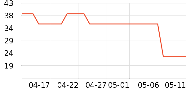 ����ֽ����ʷ�۸�