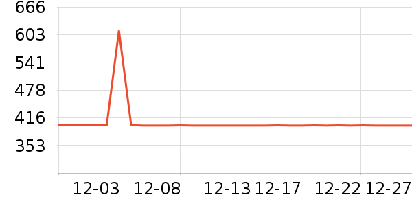 �����ˮ����ʷ�۸�