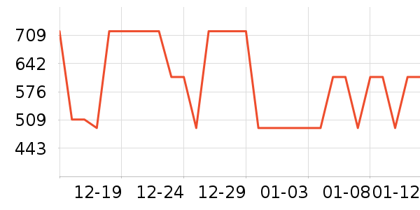 �������д�����ʷ�۸�